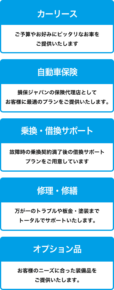 カリタカーTCSのサポートイメージ