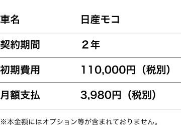 車名：日産モコ　契約期間：2年　初期費用：110,000円（税別）　月額支払：3,980円（税別）　※本金額にはオプション等が含まれておりません。