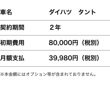 車名：ダイハツタント　契約期間：2年　初期費用：80,000円（税別）　月額支払：39,980円（税別）　※本金額にはオプション等が含まれておりません。