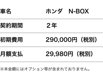 車名：ホンダ N-BOX　契約期間：2年　初期費用：290,000円（税別）　月額支払：29,980円（税別）　※本金額にはオプション等が含まれておりません。